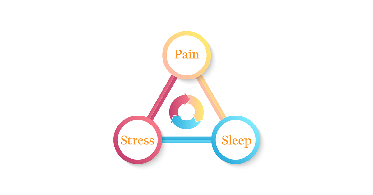 pain-sleep-stress-princeton-acupuncture-and-oriental-medicine